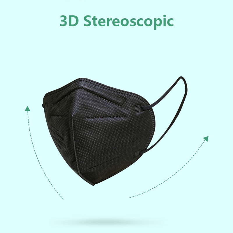 25/50 шт. маски FFP2 CE, защит – обзор и цена Face Mask Storage Box